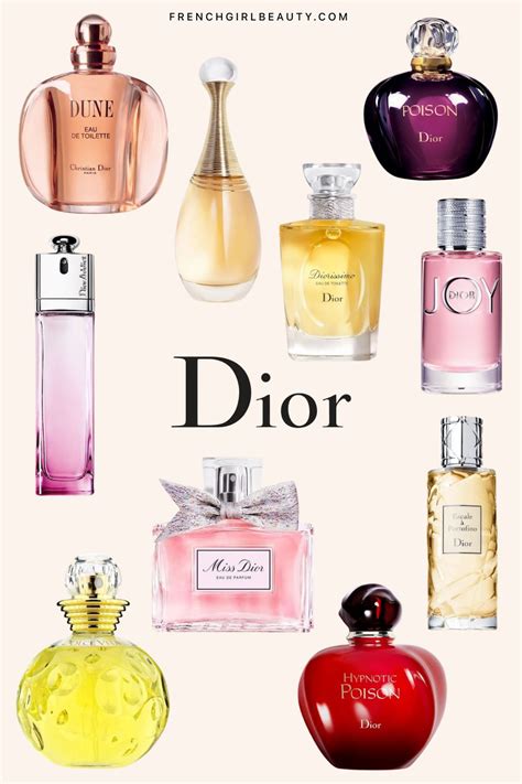 dior parfums|dior perfumes list.